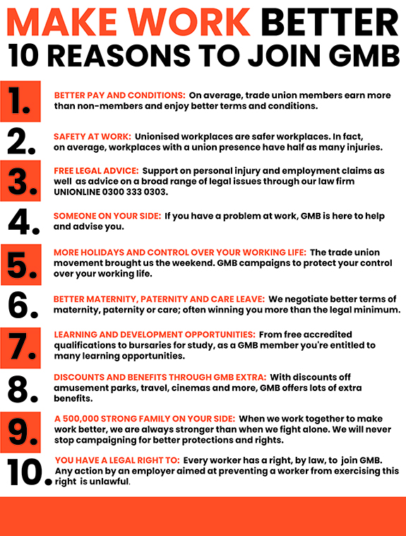 10 Reasons to Join GMB